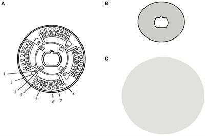 Microfluidic-LAMP chip for the point-of-care detection of gene-deleted and wild-type African swine fever viruses and other four swine pathogens